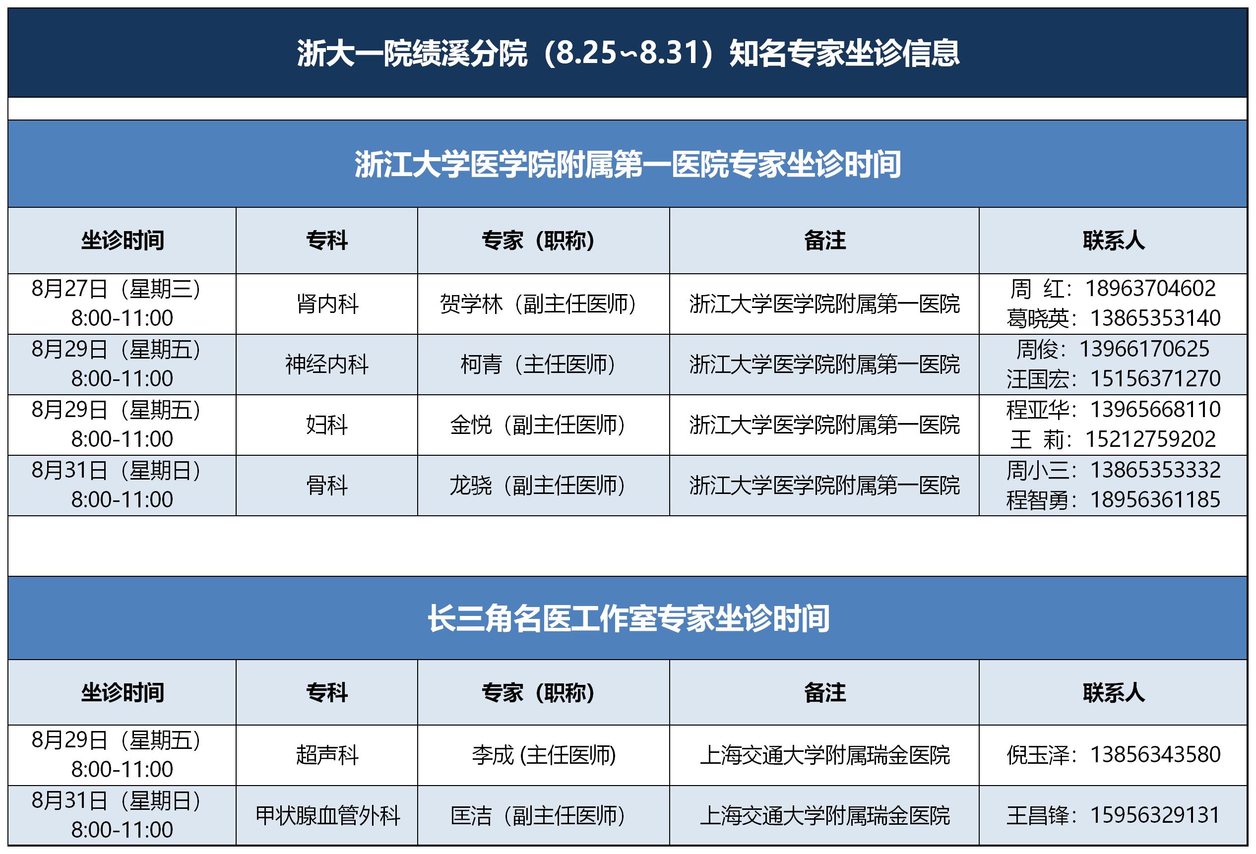8.25-8.31县医院专家坐诊时间+.jpg