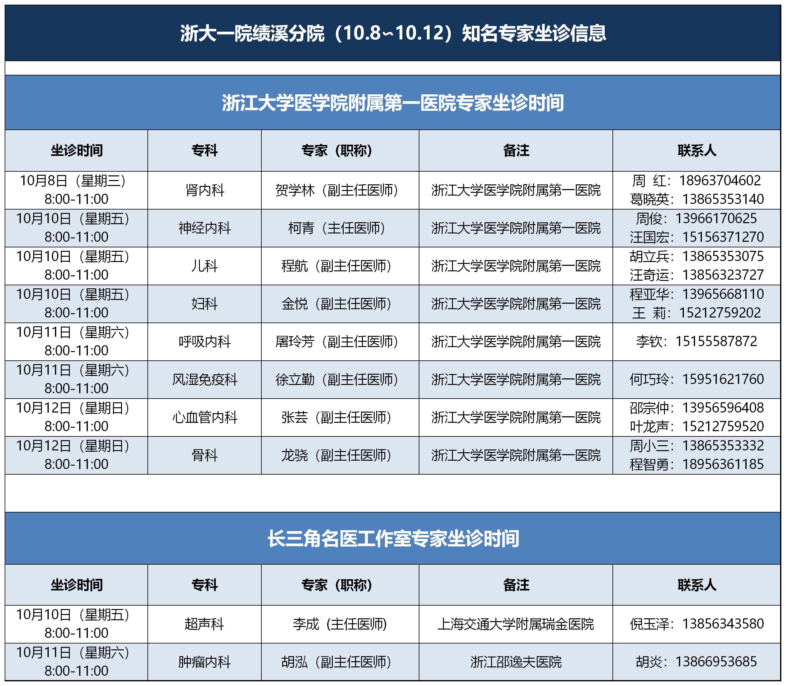 25.10.08县医院专家坐诊时间+.jpg
